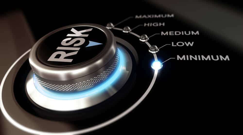 Risk-meter